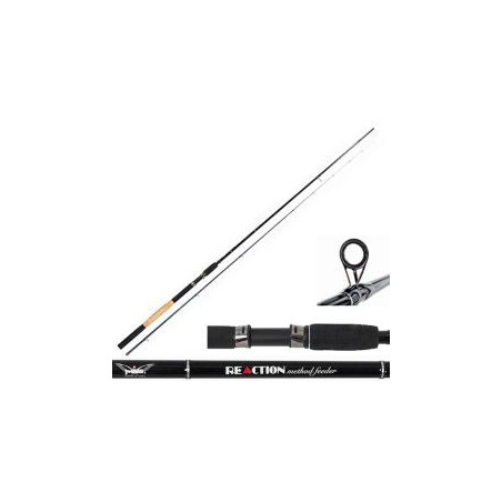 REACTION METHOD FEED ( MILO )