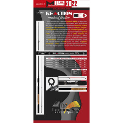 REACTION METHOD FEED ( MILO )