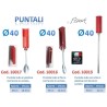 PUNTALI